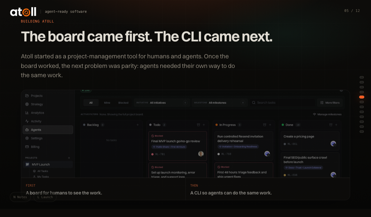 Slide 5: Board, then CLI